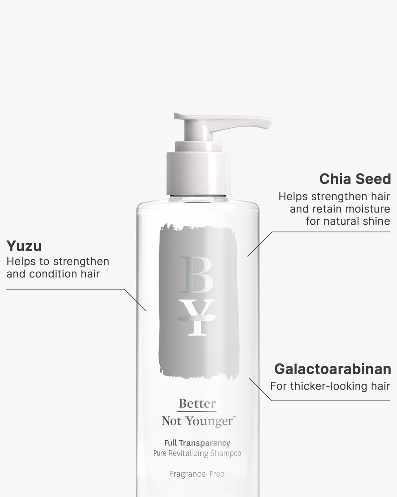 Better Not Younger Shampoo