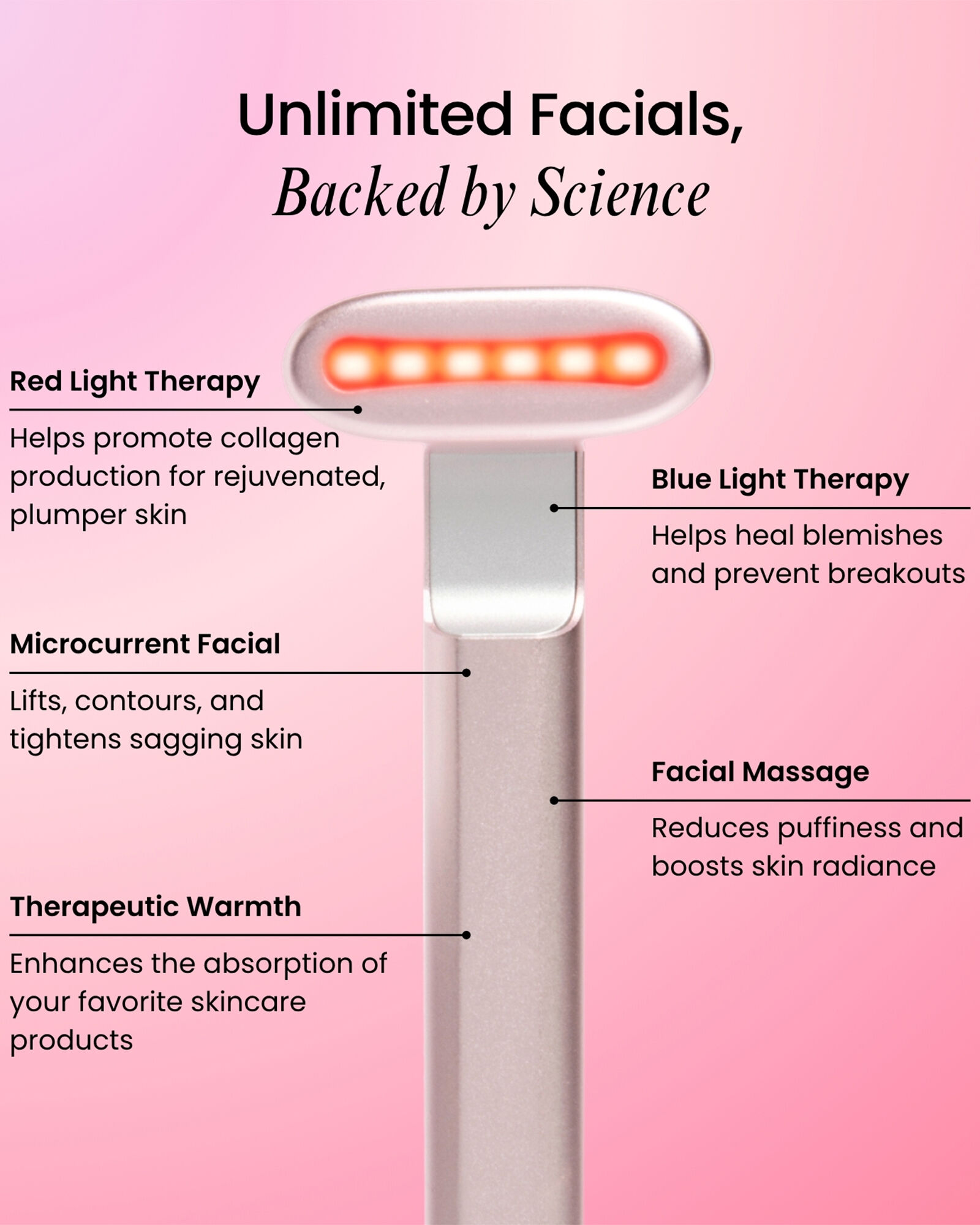 LADUORA Velve Pro 5-in-1 Skincare Wand Starter Kit