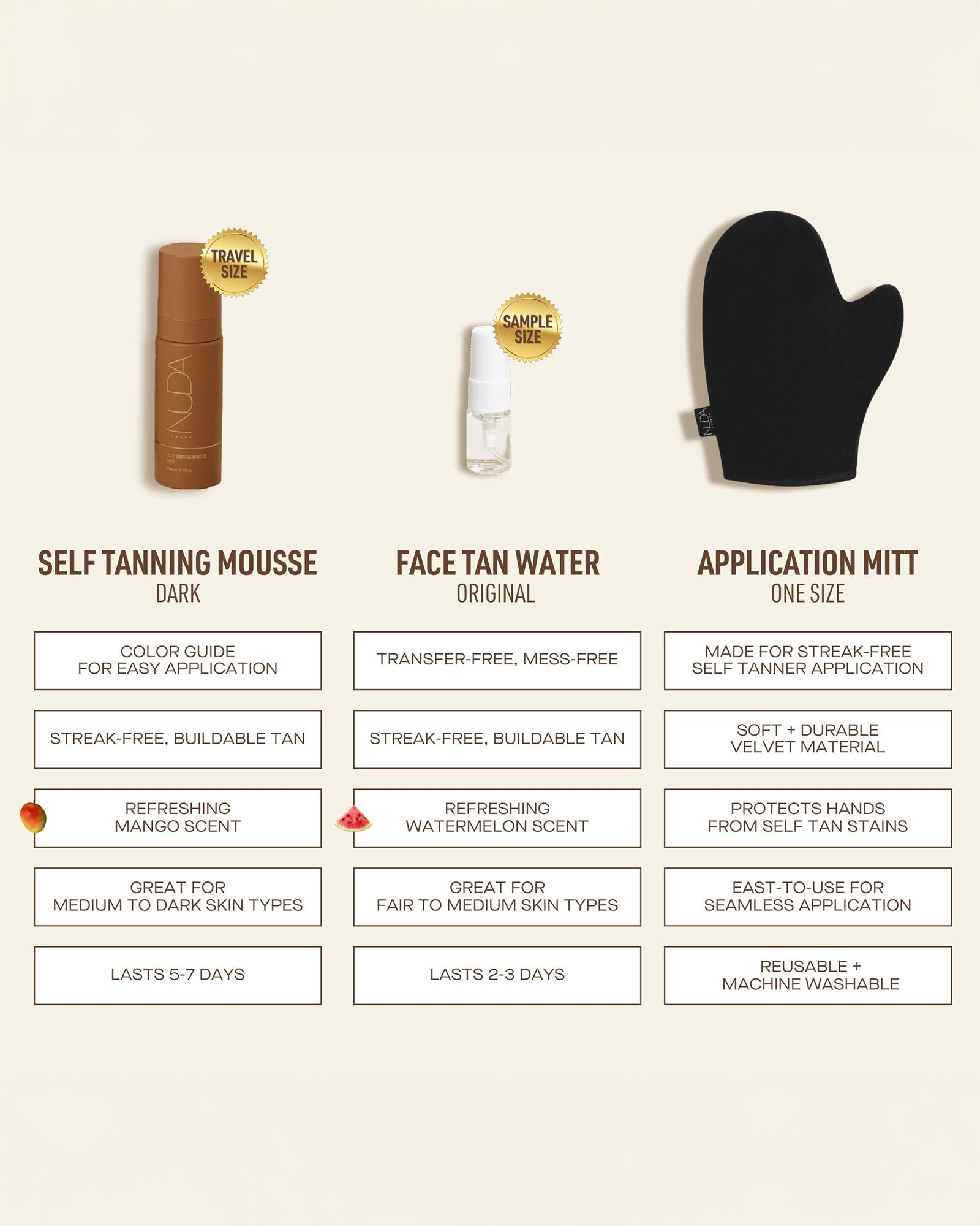 NUDA Self Tanning Travel Kit
