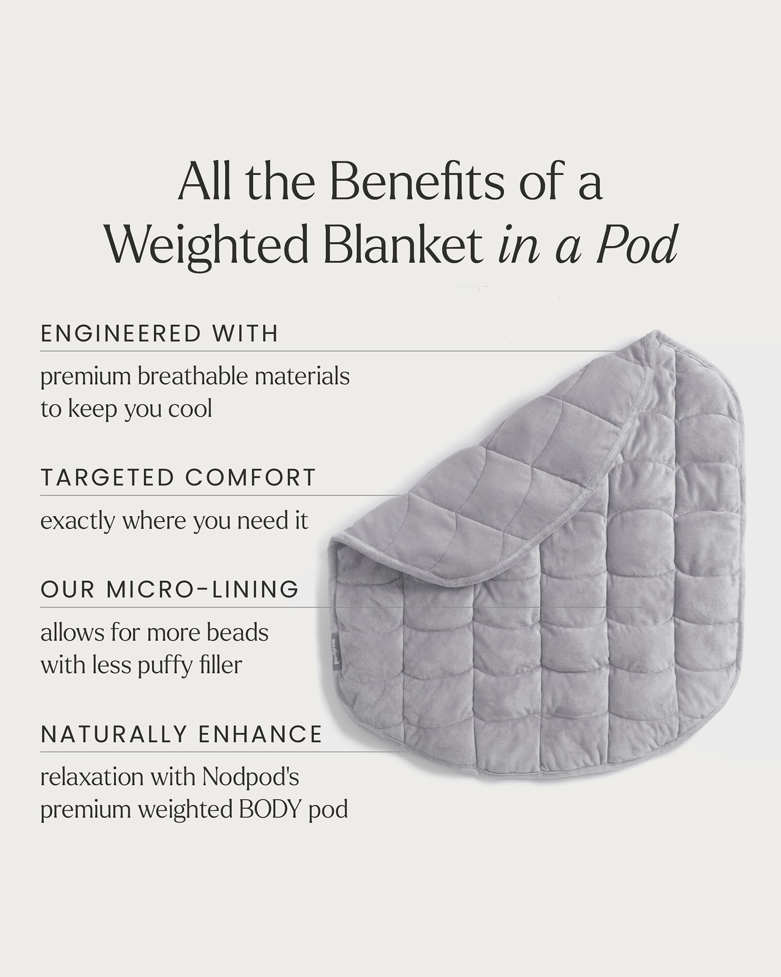 Nodpod&reg; BODY Weighted Pod Blanket