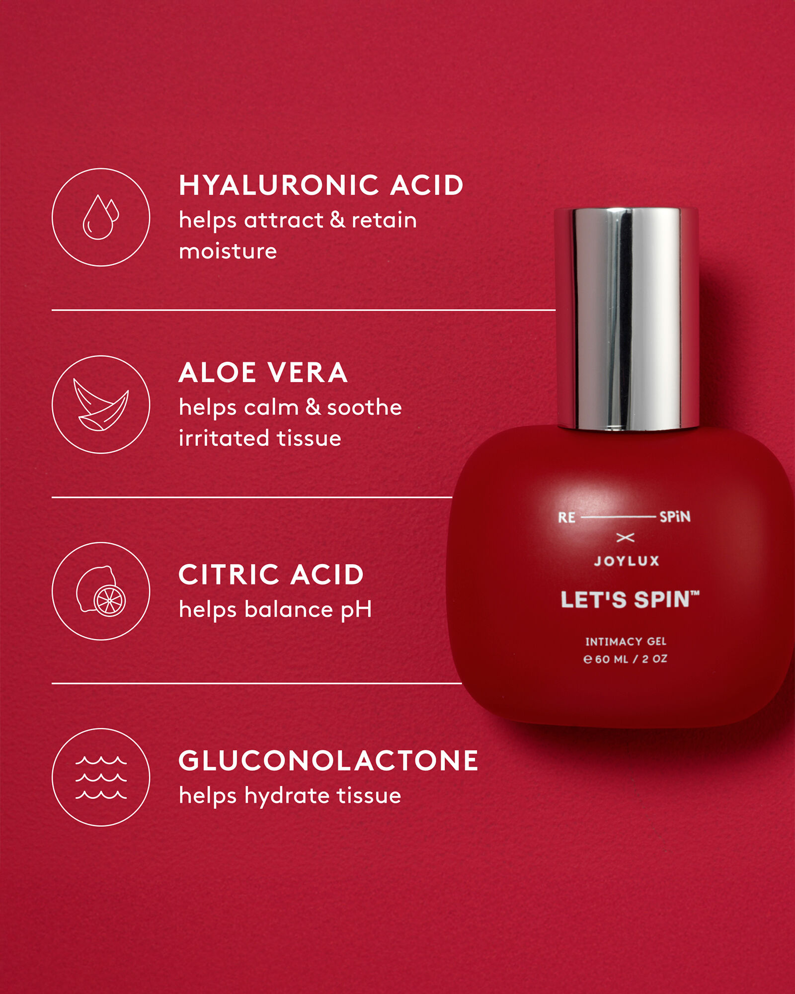 RESPIN x Joylux LET'S SPIN Intimacy Gel