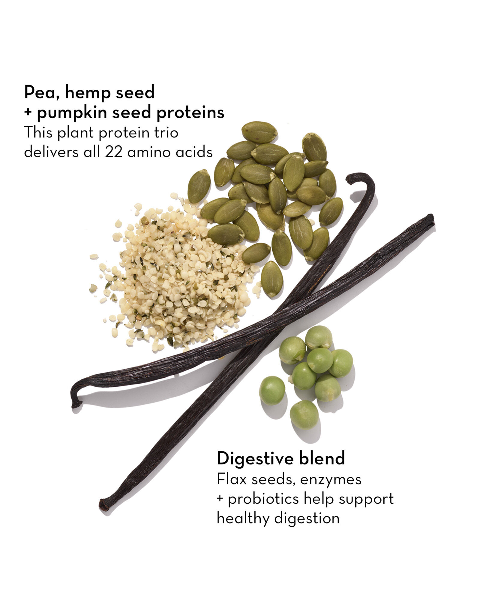 HUM Core Strength