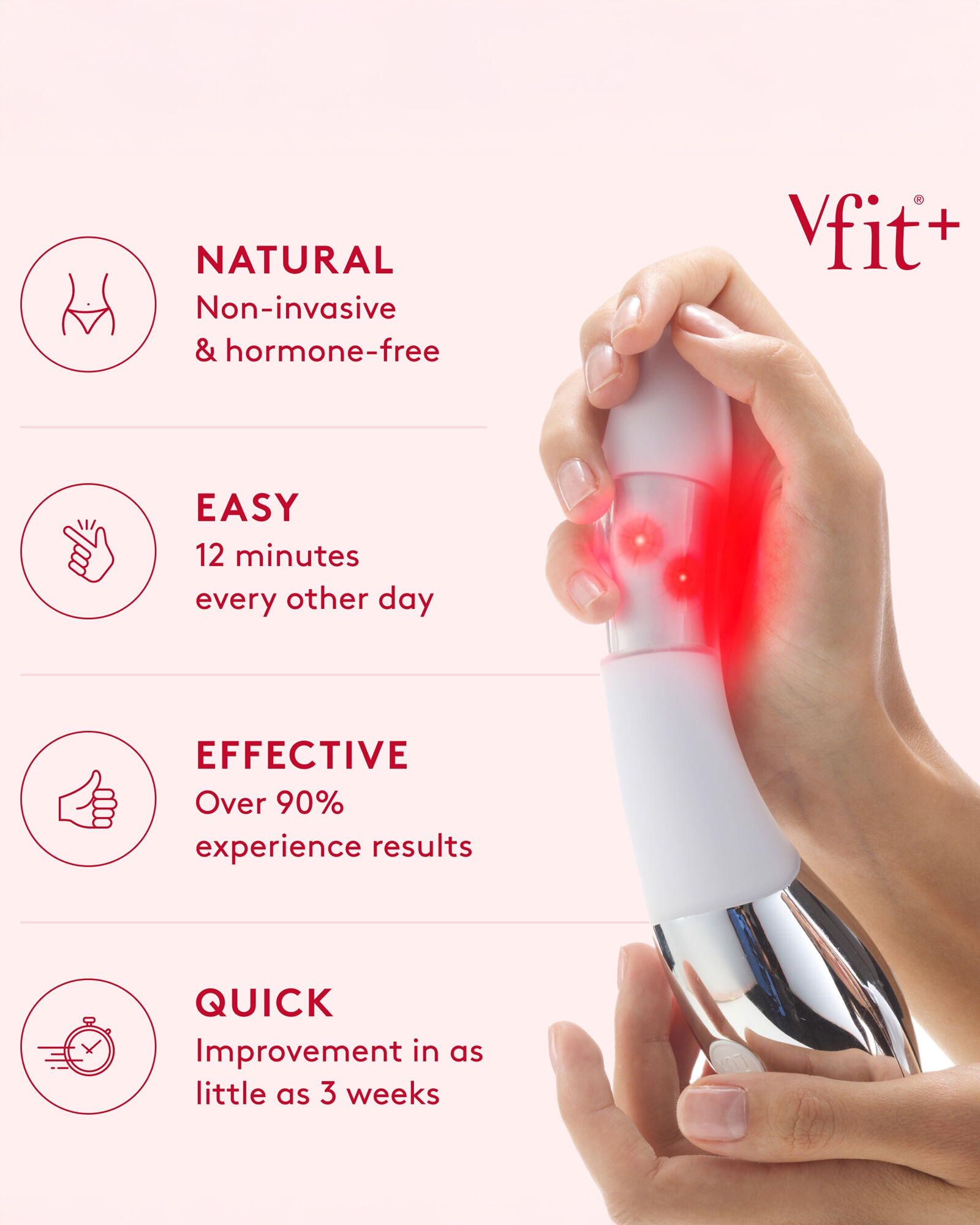 RESPIN x Joylux vFit PLUS  Red-Light Intimate Wellness Device