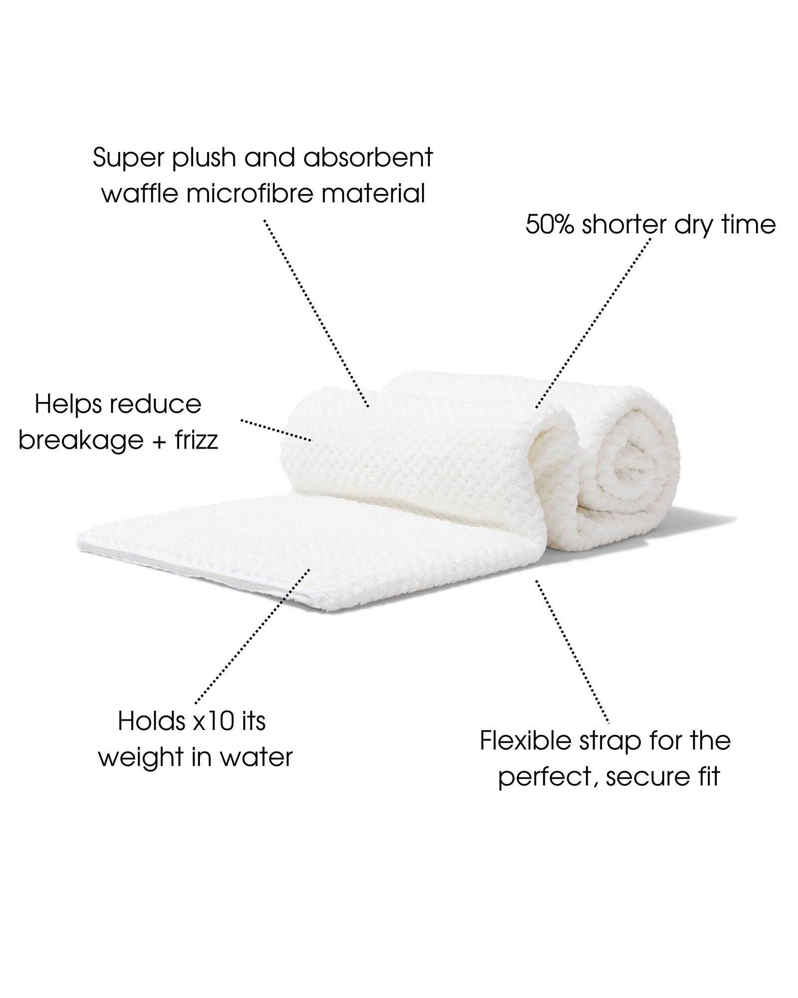 Everist Quick-Dry Hair Towel