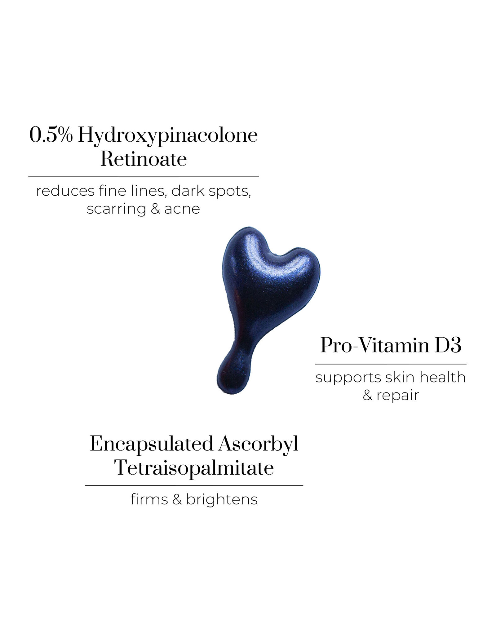 OSKIA Super-R Retinoid Capsules