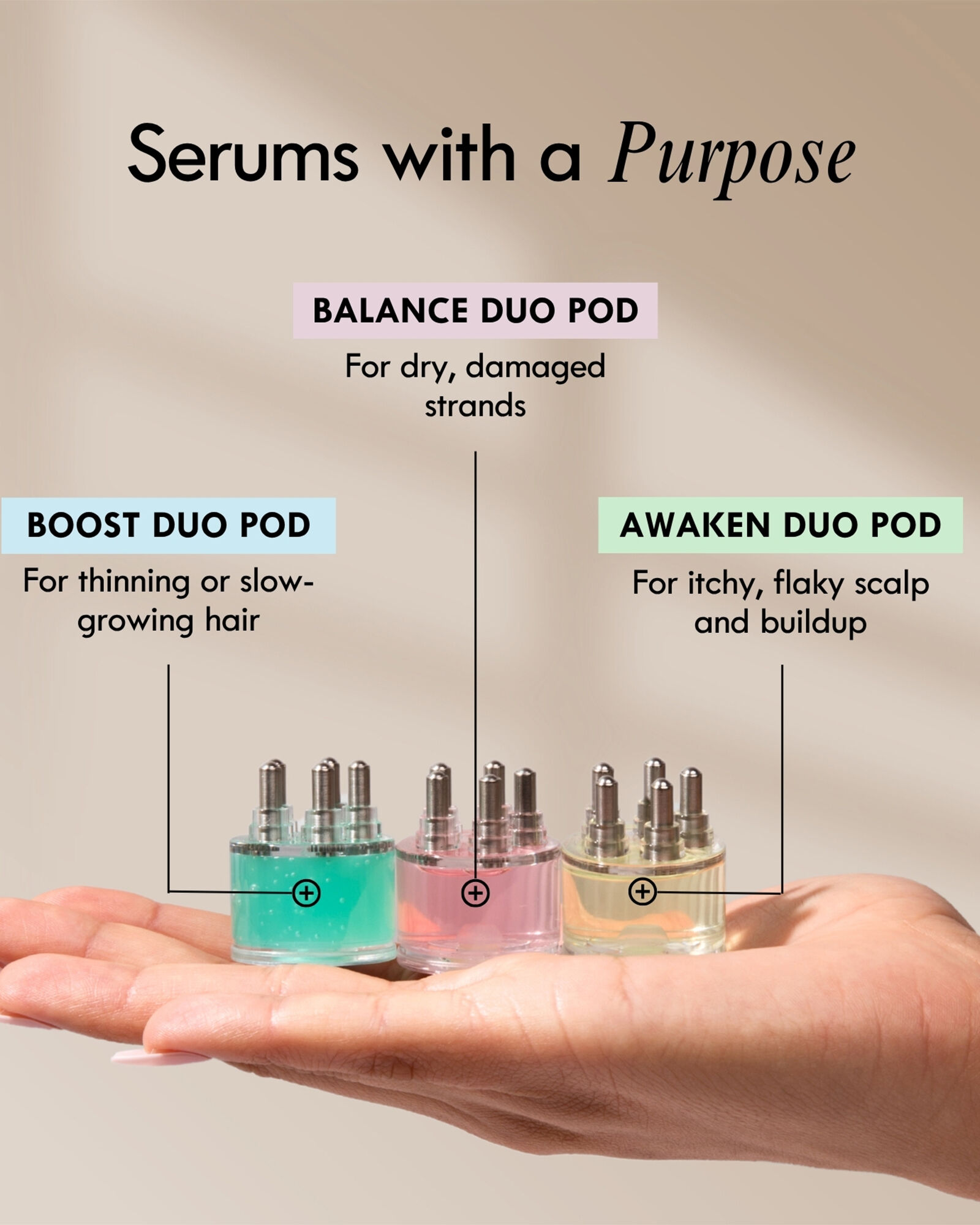 LADUORA DUO 4-in-1 Scalp &amp; Hair Care Device Starter Kit