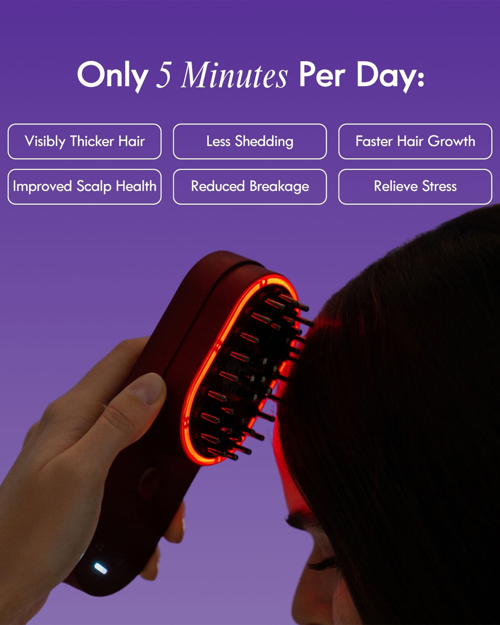 LADUORA DUO 4-in-1 Scalp &amp; Hair Care Device Starter Kit