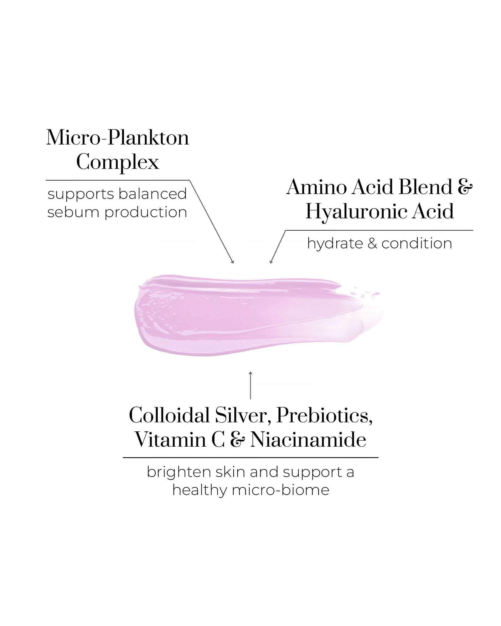 OSKIA Violet Water Hydra-Gel Moisturizer