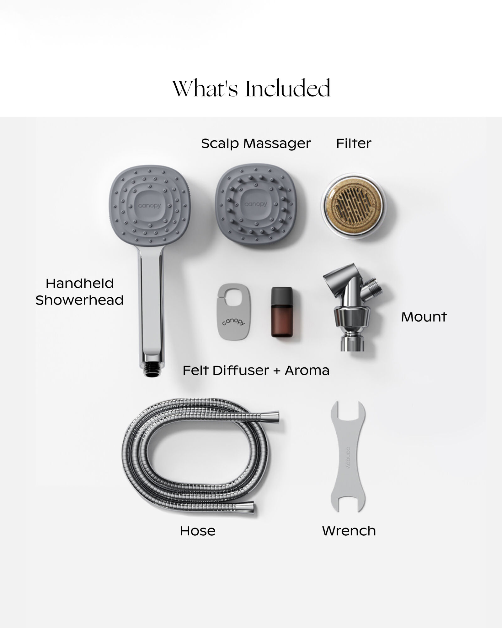Canopy Handheld Filtered Showerhead